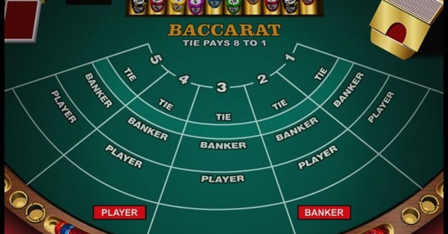 Giới thiệu Baccarat 789Club với một vài thông tin 