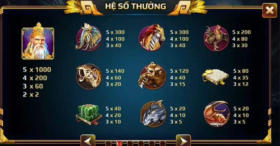 Chia sẻ luật chơi cần nhớ khi chơi game